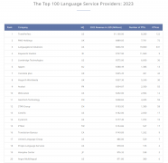 ȫ���Z�Է����ИIʮ����