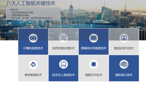 中科院報(bào)告 2019年全球AI發(fā)展大盤點(diǎn)，中國(guó)7家企業(yè)躋身全球Top20，八大核心技術(shù)全面崛起